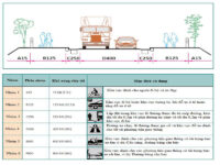 Những điều cần biết về tiêu chuẩn BS EN 124 cho nắp hố ga và song chắn rác