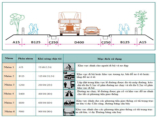 Những điều cần biết về tiêu chuẩn BS EN 124 cho nắp hố ga và song chắn rác